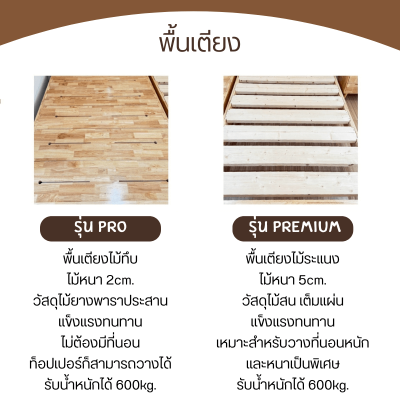 เตียง 6 ฟุต ELIFE 902PRO สีไม้ธรรมชาติ